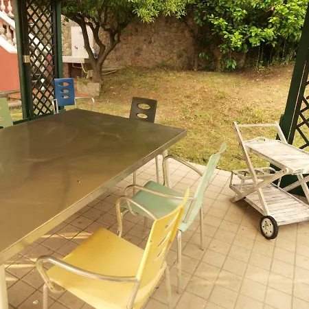 Rossa Mare Dall'alto Βίλα Mommio